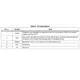 STMicroelectronics112M50TRUnclassified Pin Diagram_2