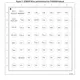 STMicroelectronics1606327Unclassified Pin Diagram_6