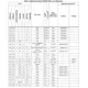 STMicroelectronics1606327Unclassified Pin Diagram_12