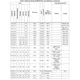 STMicroelectronics1606327Unclassified Pin Diagram_15