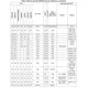 STMicroelectronics1606327Unclassified Pin Diagram_16