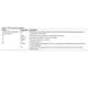 ON Semiconductor1273204Unclassified Pin Diagram_2