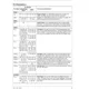 ON Semiconductor2249AKEC1Unclassified Pin Diagram_3
