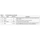 STMicroelectronicsSNDEV-260RF Evaluation and Development Kits, Boards Pin Diagram_3