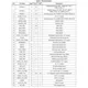 STMicroelectronicsSTCOM10Interface - Drivers, Receivers, Transceivers Pin Diagram_3