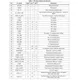 STMicroelectronicsSTCOM10Interface - Drivers, Receivers, Transceivers Pin Diagram_4