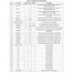 STMicroelectronicsSTCOM10Interface - Drivers, Receivers, Transceivers Pin Diagram_5