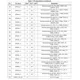 STMicroelectronicsSTCOM10Interface - Drivers, Receivers, Transceivers Pin Diagram_8
