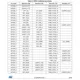 STMicroelectronicsSTCOM10Interface - Drivers, Receivers, Transceivers Pin Diagram_9