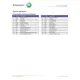 ON SemiconductorKLI-2113-AAB-ED-AEAccessories Pin Diagram_2