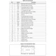 STMicroelectronicsSTGIPS30C60T-HPower Driver Modules Pin Diagram_3