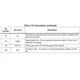 STMicroelectronicsL99SD01TR-EPMIC - Full, Half-Bridge Drivers Pin Diagram_3