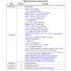 STMicroelectronicsL99SD01TR-EPMIC - Full, Half-Bridge Drivers Pin Diagram_4