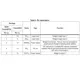 STMicroelectronicsL6207DPMIC - Full, Half-Bridge Drivers Pin Diagram_1