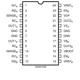 STMicroelectronicsL6207DPMIC - Full, Half-Bridge Drivers Pin Diagram_2