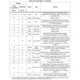 STMicroelectronicsL6207DPMIC - Full, Half-Bridge Drivers Pin Diagram_4