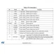 STMicroelectronicsSTSPIN240PMIC - Full, Half-Bridge Drivers Pin Diagram_1
