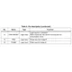 STMicroelectronicsSTSPIN240PMIC - Full, Half-Bridge Drivers Pin Diagram_3