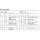 ON SemiconductorLB1940T-MPB-HPMIC - Full, Half-Bridge Drivers Pin Diagram_1