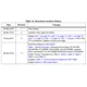 STMicroelectronicsHCC4063BDUnclassified Pin Diagram_1