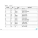 STMicroelectronicsSTA328Unclassified Pin Diagram_1
