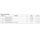 STMicroelectronicsL9474Unclassified Pin Diagram_3