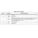 STMicroelectronicsLD2980CM50Unclassified Pin Diagram_2