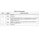 STMicroelectronicsLD2985BM33Unclassified Pin Diagram_1