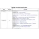 STMicroelectronicsLIS3DHTUnclassified Pin Diagram_3