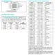 Analog DevicesMAX802REPA PMIC - Supervisors Pin Diagram_3