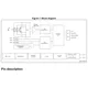 STMicroelectronicsLIS3DEUnclassified Pin Diagram_1