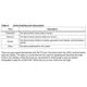 STMicroelectronicsLPS001WPUnclassified Pin Diagram_5