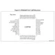 STMicroelectronicsSTM32G071CBT7TREmbedded - Microcontrollers Pin Diagram_3