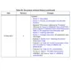 STMicroelectronicsSTM32G071CBT7TREmbedded - Microcontrollers Pin Diagram_7