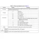 STMicroelectronicsSTM32G071CBT7TREmbedded - Microcontrollers Pin Diagram_10