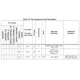 STMicroelectronicsSTM32G071CBT7TREmbedded - Microcontrollers Pin Diagram_11