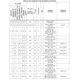 STMicroelectronicsSTM32G071CBT7TREmbedded - Microcontrollers Pin Diagram_17