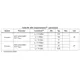 STMicroelectronicsSTM32G071CBT7TREmbedded - Microcontrollers Pin Diagram_19