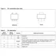 STMicroelectronicsLD2980CM28TRUnclassified Pin Diagram_1