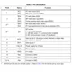 STMicroelectronicsLIS2DWUnclassified Pin Diagram_2