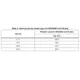 STMicroelectronicsLIS2DWUnclassified Pin Diagram_4