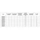 Analog DevicesMAX232ECSE TInterface - Drivers, Receivers, Transceivers Pin Diagram_4