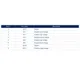 STMicroelectronicsTSB624IPTLinear - Amplifiers - Instrumentation, OP Amps, Buffer Amps Pin Diagram_4