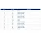 STMicroelectronicsTSB624IPTLinear - Amplifiers - Instrumentation, OP Amps, Buffer Amps Pin Diagram_6