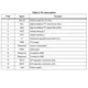 STMicroelectronics303DLHCTRUnclassified Pin Diagram_2