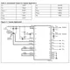 STMicroelectronicsL6225DPMIC - Motor Drivers, Controllers Pin Diagram_4