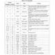 STMicroelectronicsL6474HPMIC - Motor Drivers, Controllers Pin Diagram_1