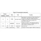 STMicroelectronicsL6474HPMIC - Motor Drivers, Controllers Pin Diagram_2