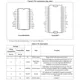 STMicroelectronicsL6235DPMIC - Motor Drivers, Controllers Pin Diagram_2