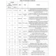 STMicroelectronicsL6235DPMIC - Motor Drivers, Controllers Pin Diagram_4
